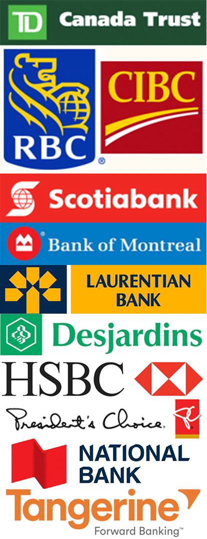 BankLogos